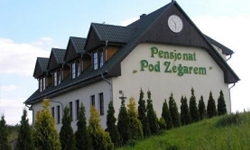 POLTURIZM